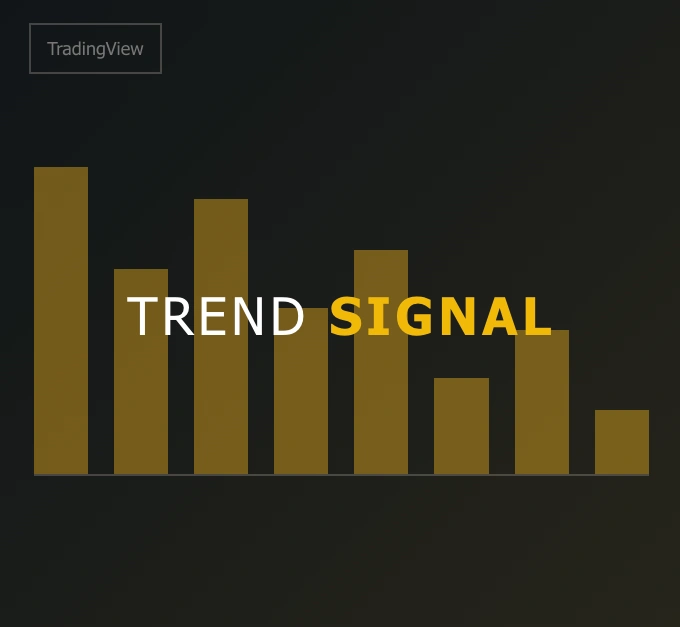 Trend Candle PRO